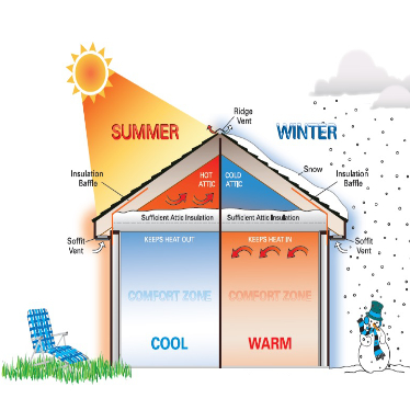 This image for Image Layouts addon